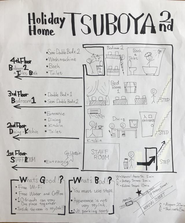 Holiday Homes Tsuboya 2Nd นาฮะ ภายนอก รูปภาพ